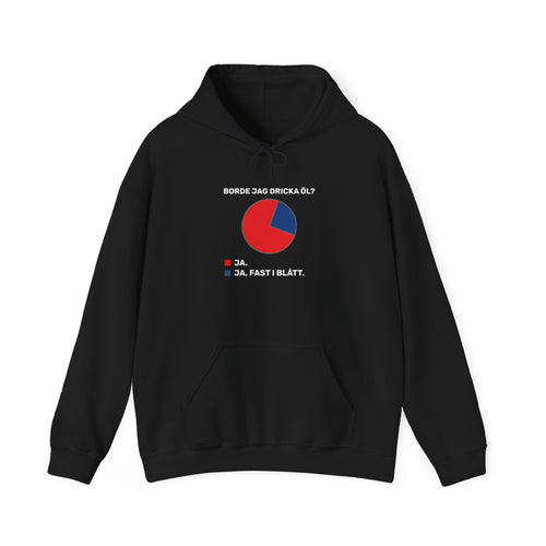 Hoodie - BORDE JAG DRICKA ÖL?